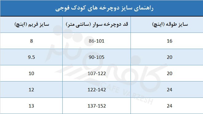 جدول سایز دوچرخه کودکان